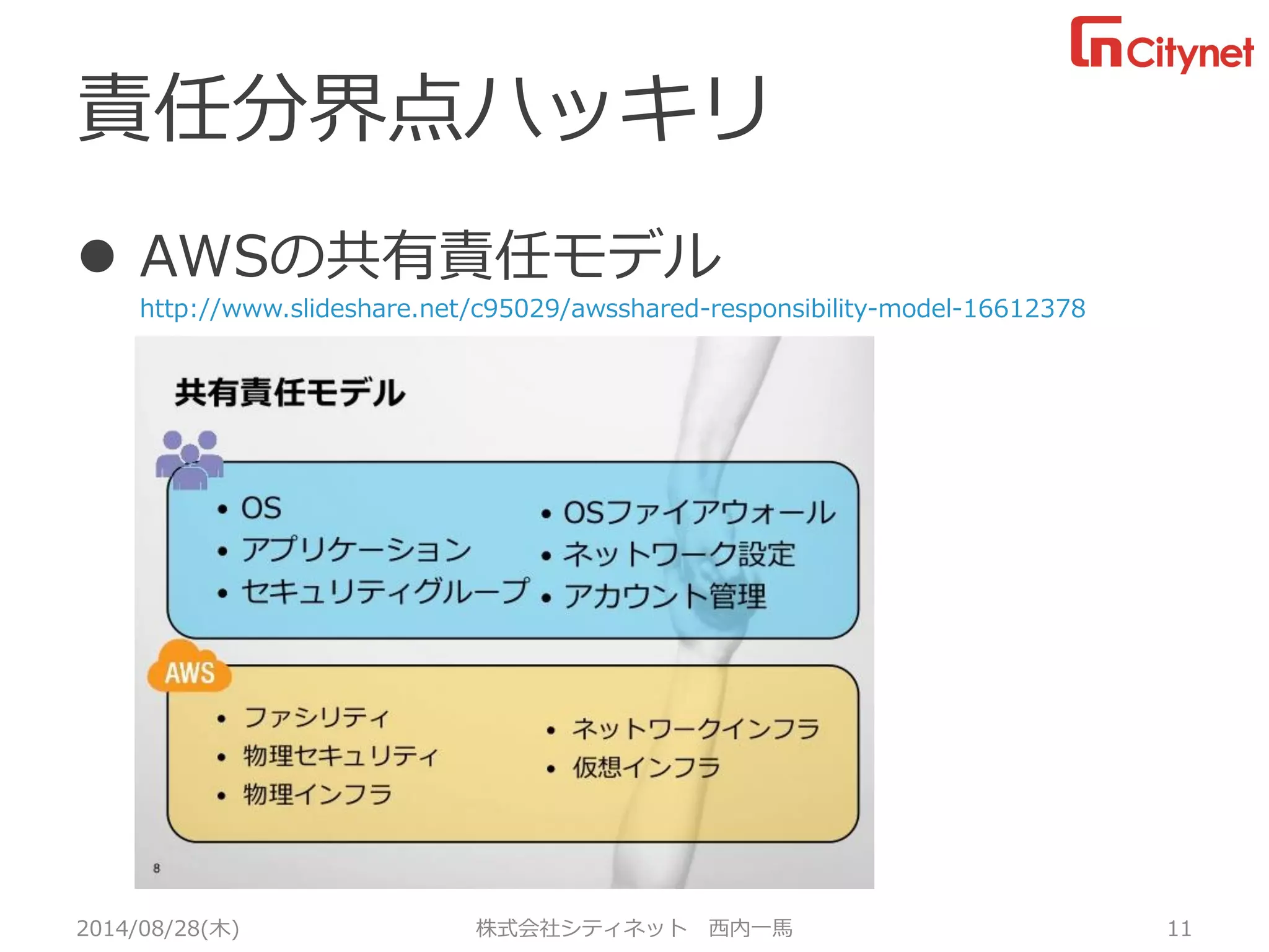 責任分界点ハッキリ 
AWSの共有責任モデル http://www.slideshare.net/c95029/awsshared-responsibility-model-16612378 
2014/08/28(木) 株式会社シティネット 西内一馬 11 
 