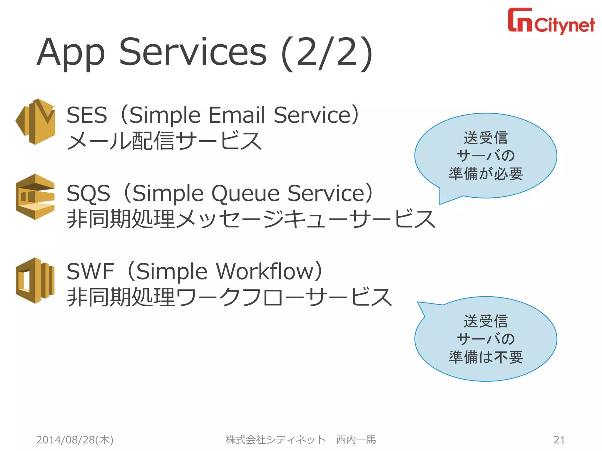 App Services (2/2) 
SES（Simple Email Service） 
メール配信サービス 
SQS（Simple Queue Service） 
非同期処理メッセージキューサービス 
SWF（Simple Workflow） 
非同期処理ワークフローサービス 
W 
あ 
あ 
2014/08/28(木) 株式会社シティネット 西内一馬 21 
送受信 
サーバの 
準備が必要 
送受信 
サーバの 
準備は不要  