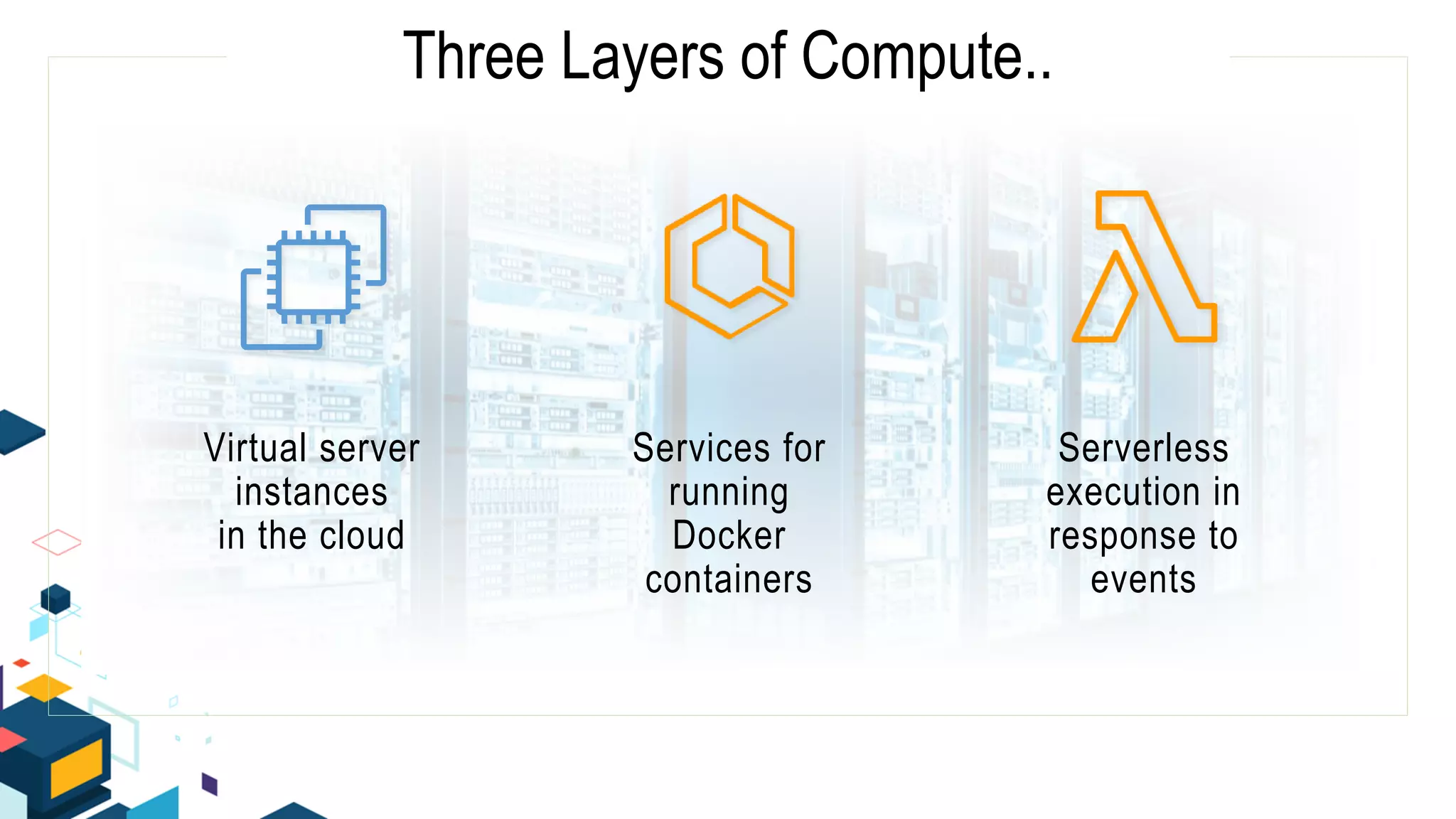 Three Layers of Compute..
Virtual server
instances
in the cloud
Services for
running
Docker
containers
Serverless
execution in
response to
events
 