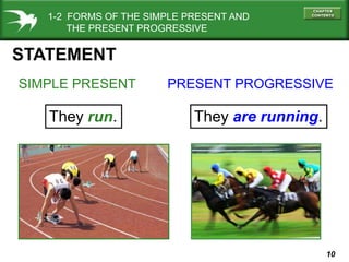 1-2 FORMS OF THE SIMPLE PRESENT AND
THE PRESENT PROGRESSIVE

STATEMENT
SIMPLE PRESENT

They run.

PRESENT PROGRESSIVE

They are running.

people in
running clothes –
but not running.

10

 