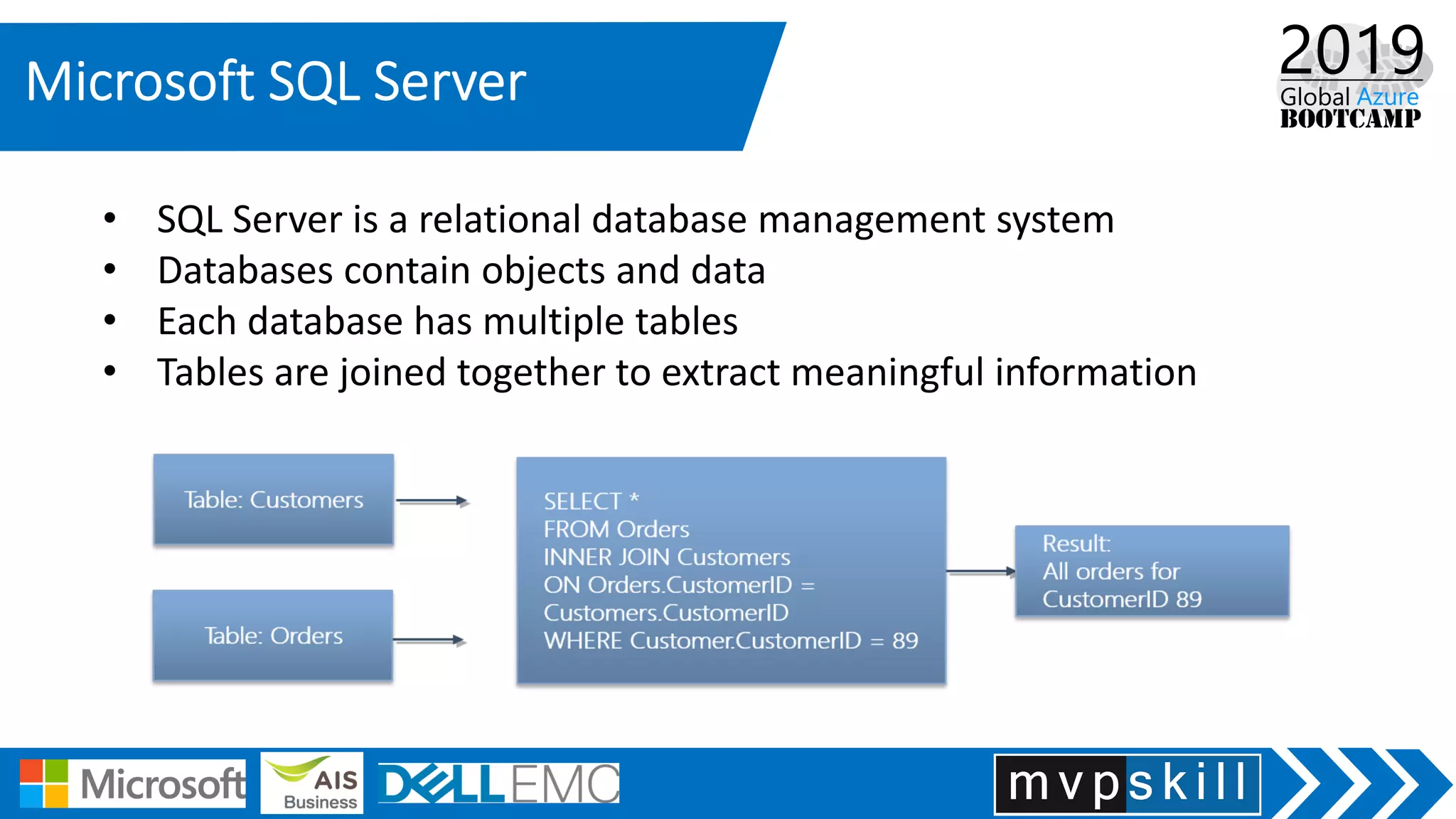 01_SQL Migration Using Azure Data Migration Services (DMS)_GAB2019 | PPT