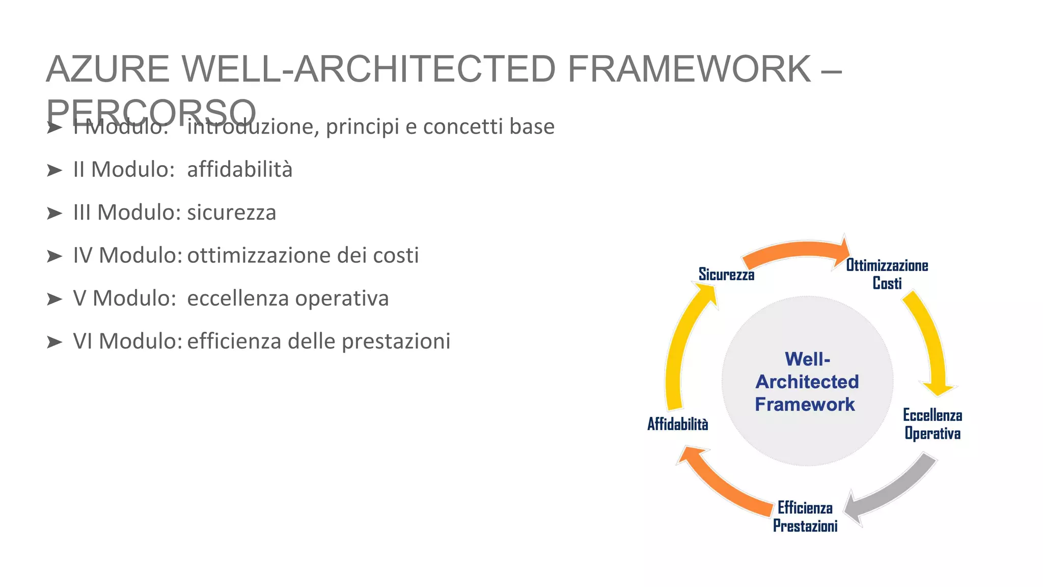 01 azure well architected framework | PPTX