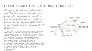 01 azure well architected framework | PPTX