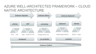 01 azure well architected framework | PPTX