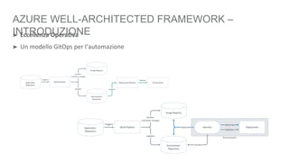 01 azure well architected framework | PPTX