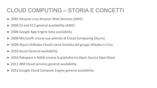 01 azure well architected framework | PPTX