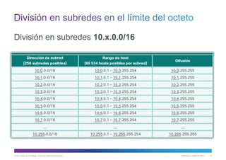 © 2013 Cisco y/o sus filiales. Todos los derechos reservados. Información pública de Cisco 19
División en subredes 10.x.0.0/16
 