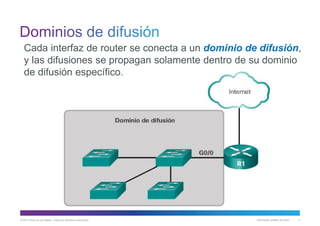 © 2013 Cisco y/o sus filiales. Todos los derechos reservados. Información pública de Cisco 5
Cada interfaz de router se conecta a un dominio de difusión,
y las difusiones se propagan solamente dentro de su dominio
de difusión específico.
 