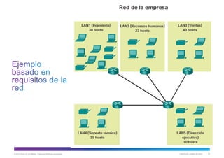 © 2013 Cisco y/o sus filiales. Todos los derechos reservados. Información pública de Cisco 56
 