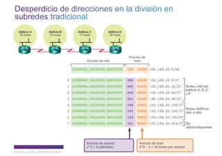 © 2013 Cisco y/o sus filiales. Todos los derechos reservados. Información pública de Cisco 64
 