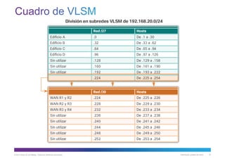 © 2013 Cisco y/o sus filiales. Todos los derechos reservados. Información pública de Cisco 72
 