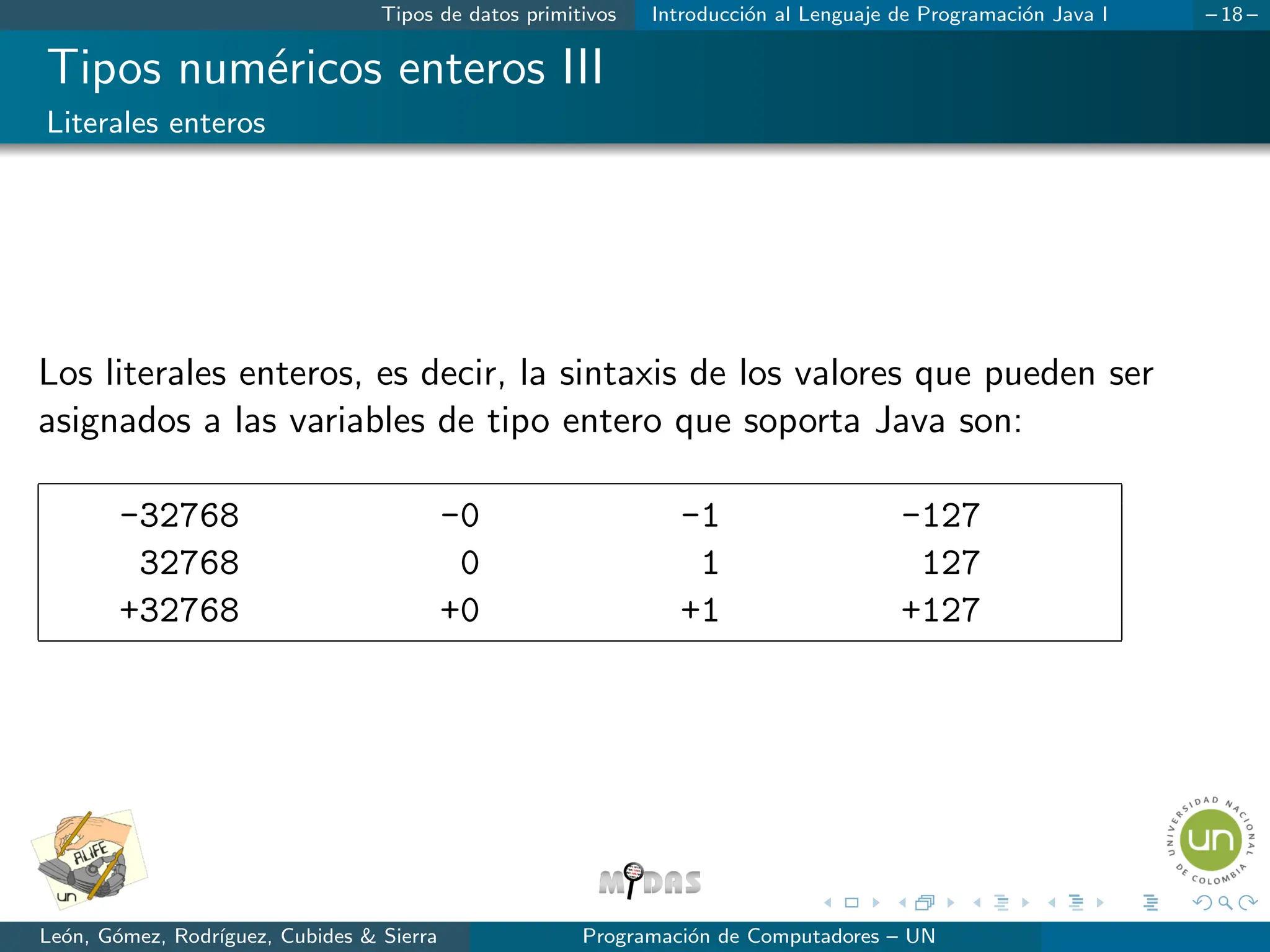 Tipos de datos primitivos Introducción al Lenguaje de Programación Java I – 18 –
Tipos numéricos enteros III
Literales enteros
Los literales enteros, es decir, la sintaxis de los valores que pueden ser
asignados a las variables de tipo entero que soporta Java son:
-32768 -0 -1 -127
32768 0 1 127
+32768 +0 +1 +127
León, Gómez, Rodrı́guez, Cubides & Sierra Programación de Computadores – UN
 