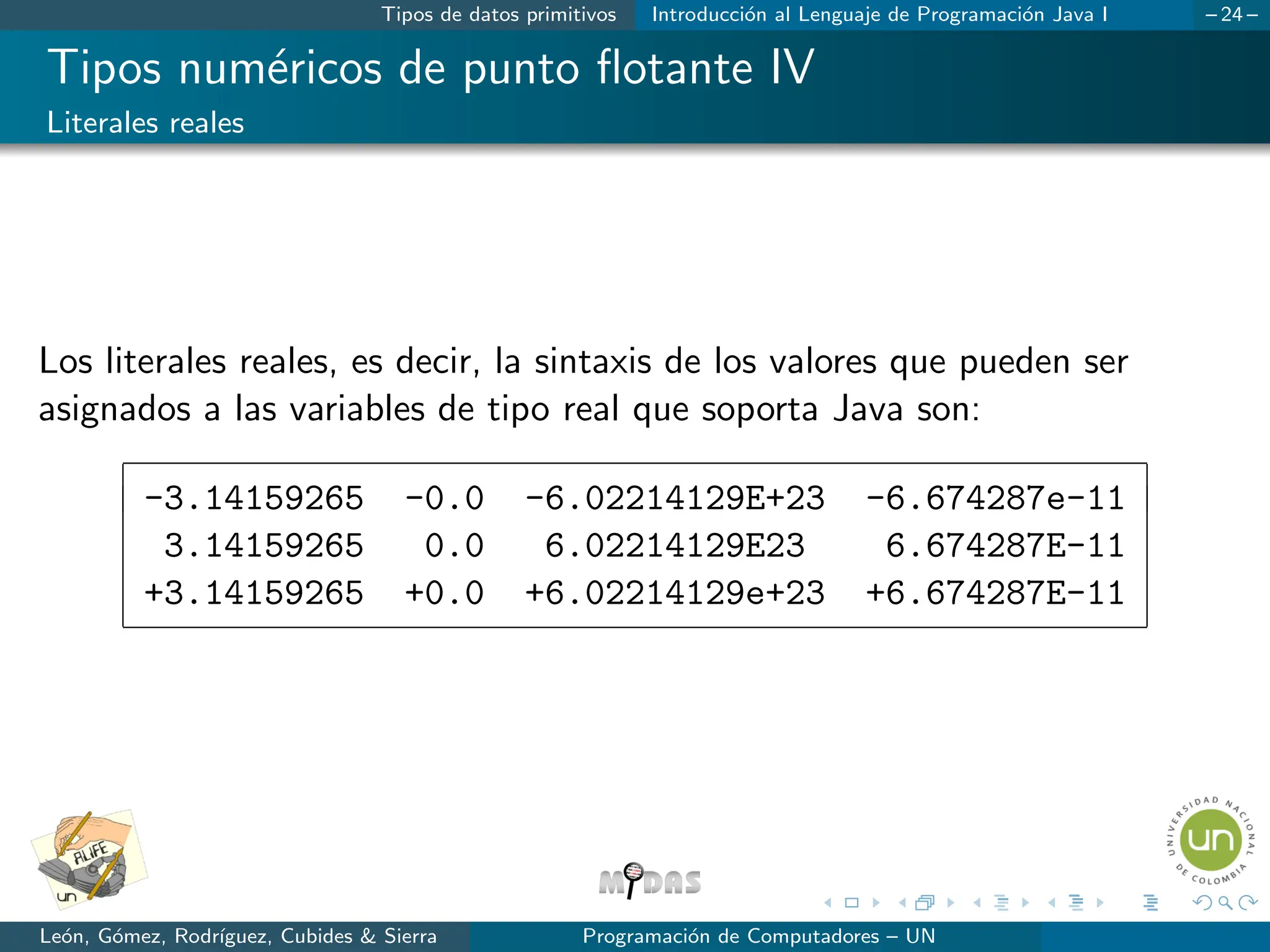 Tipos de datos primitivos Introducción al Lenguaje de Programación Java I – 24 –
Tipos numéricos de punto flotante IV
Literales reales
Los literales reales, es decir, la sintaxis de los valores que pueden ser
asignados a las variables de tipo real que soporta Java son:
-3.14159265 -0.0 -6.02214129E+23 -6.674287e-11
3.14159265 0.0 6.02214129E23 6.674287E-11
+3.14159265 +0.0 +6.02214129e+23 +6.674287E-11
León, Gómez, Rodrı́guez, Cubides & Sierra Programación de Computadores – UN
 