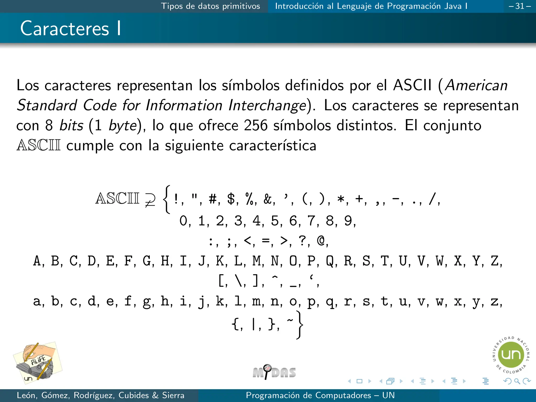 Tipos de datos primitivos Introducción al Lenguaje de Programación Java I – 31 –
Caracteres I
Los caracteres representan los sı́mbolos definidos por el ASCII (American
Standard Code for Information Interchange). Los caracteres se representan
con 8 bits (1 byte), lo que ofrece 256 sı́mbolos distintos. El conjunto
ASCII cumple con la siguiente caracterı́stica
ASCII !
n
!, , #, $, %, , ’, (, ), *, +, ,, -, ., /,
0, 1, 2, 3, 4, 5, 6, 7, 8, 9,
:, ;, , =, , ?, @,
A, B, C, D, E, F, G, H, I, J, K, L, M, N, O, P, Q, R, S, T, U, V, W, X, Y, Z,
[, , ], ^, _, ‘,
a, b, c, d, e, f, g, h, i, j, k, l, m, n, o, p, q, r, s, t, u, v, w, x, y, z,
{, |, }, ~
o
León, Gómez, Rodrı́guez, Cubides  Sierra Programación de Computadores – UN
 