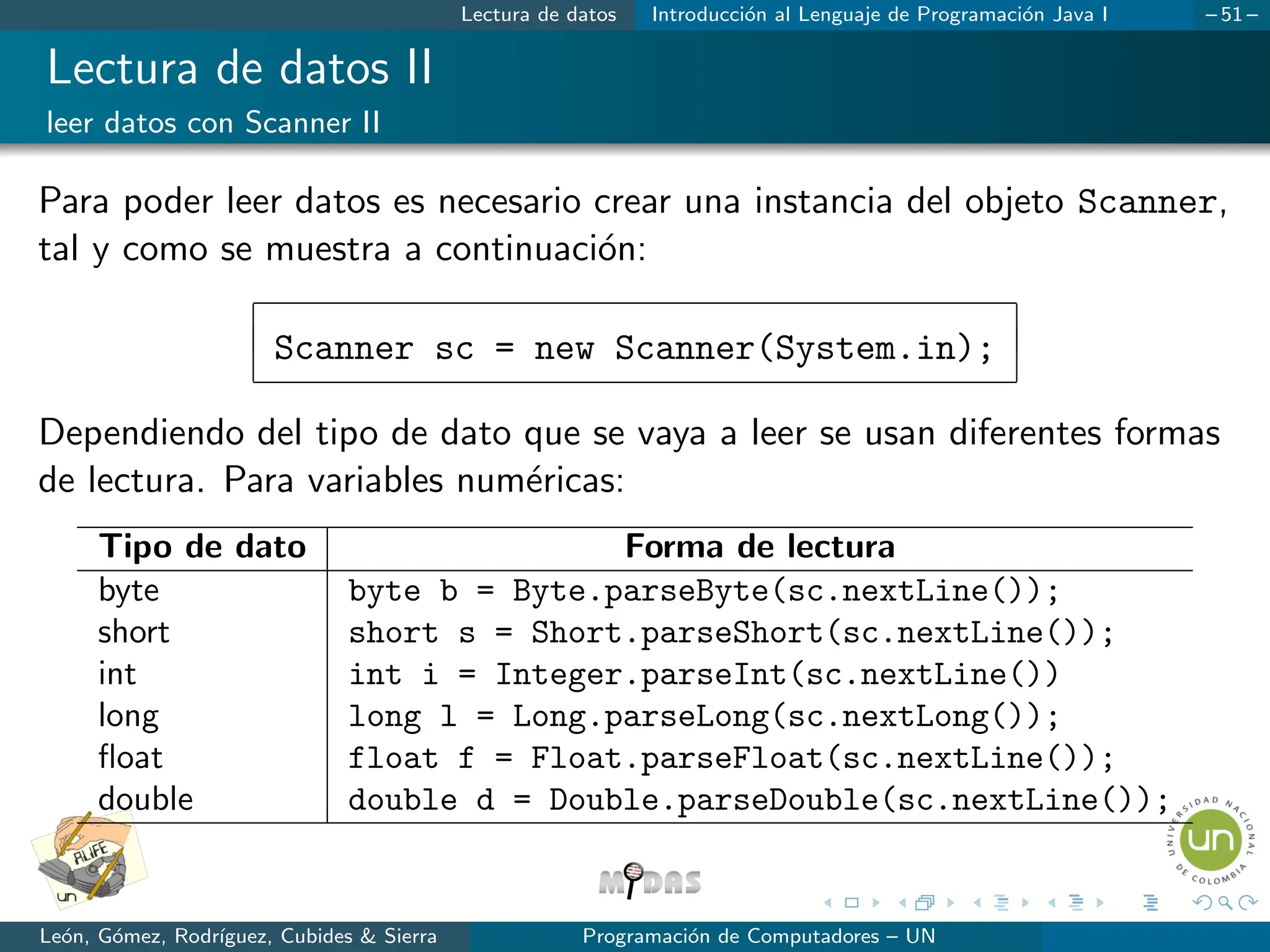 Lectura de datos Introducción al Lenguaje de Programación Java I – 51 –
Lectura de datos II
leer datos con Scanner II
Para poder leer datos es necesario crear una instancia del objeto Scanner,
tal y como se muestra a continuación:
Scanner sc = new Scanner(System.in);
Dependiendo del tipo de dato que se vaya a leer se usan diferentes formas
de lectura. Para variables numéricas:
Tipo de dato Forma de lectura
byte byte b = Byte.parseByte(sc.nextLine());
short short s = Short.parseShort(sc.nextLine());
int int i = Integer.parseInt(sc.nextLine())
long long l = Long.parseLong(sc.nextLong());
float float f = Float.parseFloat(sc.nextLine());
double double d = Double.parseDouble(sc.nextLine());
León, Gómez, Rodrı́guez, Cubides  Sierra Programación de Computadores – UN
 