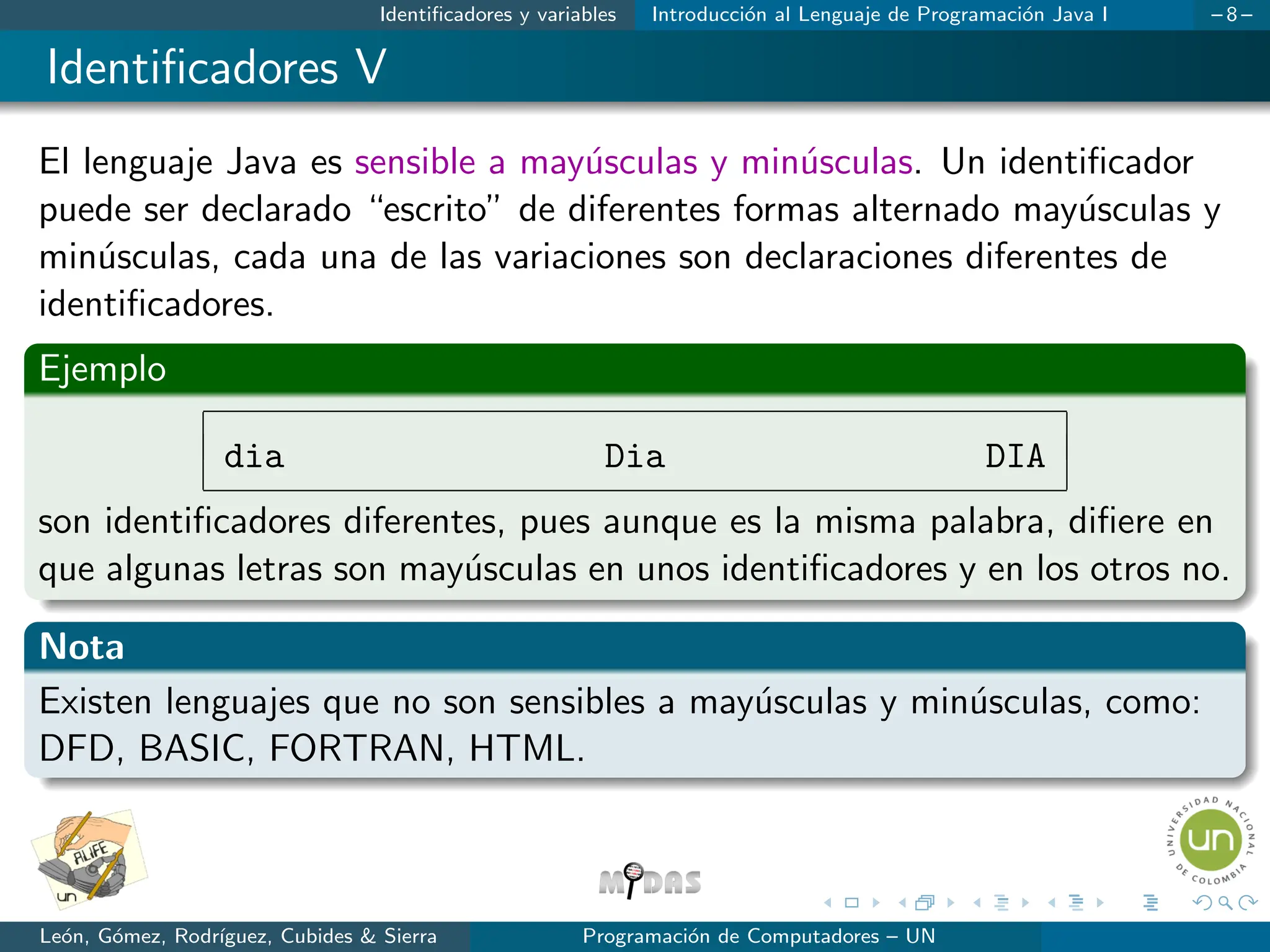 Identificadores y variables Introducción al Lenguaje de Programación Java I – 8 –
Identificadores V
El lenguaje Java es sensible a mayúsculas y minúsculas. Un identificador
puede ser declarado “escrito” de diferentes formas alternado mayúsculas y
minúsculas, cada una de las variaciones son declaraciones diferentes de
identificadores.
Ejemplo
dia Dia DIA
son identificadores diferentes, pues aunque es la misma palabra, difiere en
que algunas letras son mayúsculas en unos identificadores y en los otros no.
Nota
Existen lenguajes que no son sensibles a mayúsculas y minúsculas, como:
DFD, BASIC, FORTRAN, HTML.
León, Gómez, Rodrı́guez, Cubides & Sierra Programación de Computadores – UN
 