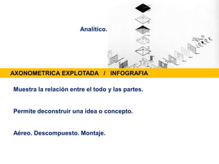 AXONOMETRICA EXPLOTADA / INFOGRAFIA
Muestra la relación entre el todo y las partes.
Permite deconstruir una idea o concepto.
Aéreo. Descompuesto. Montaje.
Analítico.
 