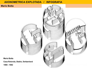 Mario Botta
Casa Rotonda, Stabio, Switzerland
1980 - 1982
AXONOMETRICA EXPLOTADA / INFOGRAFIA
Mario Botta
 