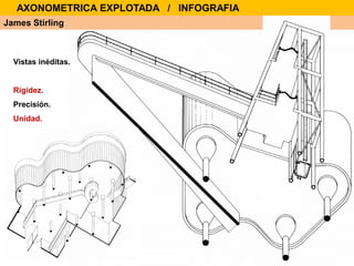 James Stirling
Vistas inéditas.
Rigidez.
Precisión.
Unidad.
AXONOMETRICA EXPLOTADA / INFOGRAFIA
 