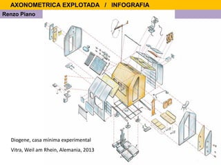 Renzo Piano
AXONOMETRICA EXPLOTADA / INFOGRAFIA
Diogene, casa mínima experimental
Vitra, Weil am Rhein, Alemania, 2013
 