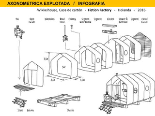 AXONOMETRICA EXPLOTADA / INFOGRAFIA
Wikkelhouse, Casa de cartón - Fiction Factory - Holanda - 2016
 