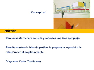 SINTESIS
Comunica de manera sencilla y reflexiva una idea compleja.
Permite mostrar la idea de partido, la propuesta espacial o la
relación con el emplazamiento.
Diagrama. Corte. Totalizador.
Conceptual.
 