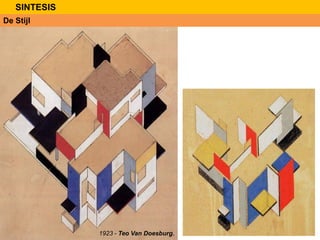 1923 - Teo Van Doesburg.
De Stijl
SINTESIS
 