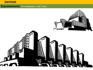 SINTESIS
Expresionismo: Erich Mendelsohn (1887-1953)
 