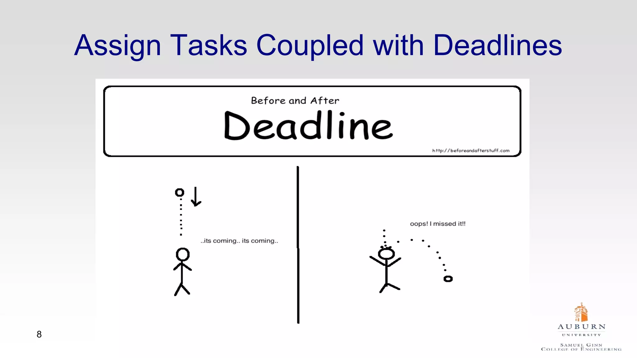 Assign Tasks Coupled with Deadlines
8
 