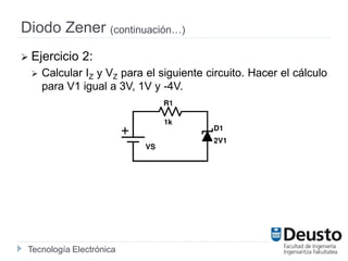 Tecnología Electrónica
Diodo Zener (continuación…)
 Ejercicio 2:
 Calcular IZ y VZ para el siguiente circuito. Hacer el cálculo
para V1 igual a 3V, 1V y -4V.
 