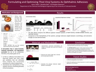 Mo#va#on	and	Background	
Formula(ng	and	Op(mizing	Thiol-Vinyl	Systems	As	Ophthalmic	Adhesives	
Adora	Yabut1,	Devatha	Nair1,	Christopher	Bowman1	
1Department	of	the	Chemical	And	Biological	Engineering	of	the	University	of	Colorado	Boulder	
	
	
	
	
	
	
	
	
	
	
	
	
	
	
	
	
	
	
	
	
	
	
A	 formula#on	 that	 is	 water-insoluble,	
rela#vely	 hydrophilic,	 and	 degrada#on	
controlled	 has	 yet	 to	 be	 established.	
Therefore,	the	project	goals	are	to:	
	
•  to	 ﬁnd	 an	 adhesive	 formula(on	 of	 a	
thiol-vinyl	 system	 that	 cures	 under	
wet	 condi(ons	 that	 can	 ul(mately	
help	 simplify	 the	 vitrectomy	
procedures	for	re(nal	reaMachment.	
•  characterize	 the	 hydrophilicity	 of	 the	
network	and	the	crosslinking	densi(es	
of	the	formula(ons.	
		
Results	
	
Materials	and	Methodology	
	
Conclusion		
•  The	thiol-vinyl	system	comprised	of	TMPTMP	(trithiol)	and	TATATO	
(vinyl)	was	found	to	have	the	least	amount	of	swelling.	
	
•  The	TMPTMP:TATATO	sample’s	smaller	average	molecular	weight	
distances	between	crosslinkings,	in	comparison	to	the	other	
formula(ons,	formed	a	more	(ghtly	bounded	polymer	networks	that	
provided	a	smaller	matrix	for	the	solvent	molecules	to	enter	when	the	
sample	was	submerged	in	the	solvent.			
Future	Studies	
•  Change	the	func(onality	of	the	thiol	and	vinyl	monomers	in	the	materials	
to	control	the	degrada(on	of	the	material.	
•  Conduct	the	swelling	tests	at	body	temperature	to	study	the	swelling	and	
degrada(on	of	the	materials.	
•  Re(na:	 light-
sensi(ve	 layer	
of	 (ssue	 that	
lines	 the	 back	
surface	of	eyes.	
•  D u e 	 t o	
liquefac(on	 and	
trac(on,	 the	
adhesion	 at	 the	
v i t r e o r e ( n a l	
interface	 cause	
detachment.	
•  The	data	above	compares	the	diﬀerent	polymer	network	systems:	ETTMP:TATATO,	PETMP+ETMMP:TATATO,	and	
TMPTMP:TATATO.	
•  Comparison	of	the	hydrophilicity	of	the	systems,	average	molecular	weight	between	crosslinkings,	and	volumetric	
changes	are	also	demonstrated.		
	
Goniometer	Data	
•  Stoichiometric	 monomers	 formula(ons	 are	
mixed	in	a	hot	bath,	and	cured	via	UV	lamp	at	
5mW/cm2	
•  measures	the	contact	angle	that	is	formed	
on	the	solid-liquid	interface.	
•  Calculates	 the	 average	 molecular	 weight	
between	crosslinkings.	
Acknowledgements:		
•  Devatha	Nair		
•  Christopher	Bowman	
	
•  Here,	our	
t h i o l -
v i n y l	
systems	
comprise	
o f 	 3	
diﬀerent	
t h i o l s ,	
ETTMP,		
PETMP,	 TMPTMP,	 that	 are	 free	 radically	
polymerized	with	the	vinyl	TATATO.		
0"
0.05"
0.1"
0.15"
0.2"
0.25"
0.3"
0.35"
0.4"
0.45"
0" 5" 10" 15" 20" 25"
VOLUME'INCREASED'(IN'DECIMALS)'
TIME'(DAYS)'
VOLUME'CHANGES'OF'THE'POLYMER'NETWORKS''
'
ETTMP"
ETTMP+PETMP:TATATO"
TMPTMP:TATATO"
 