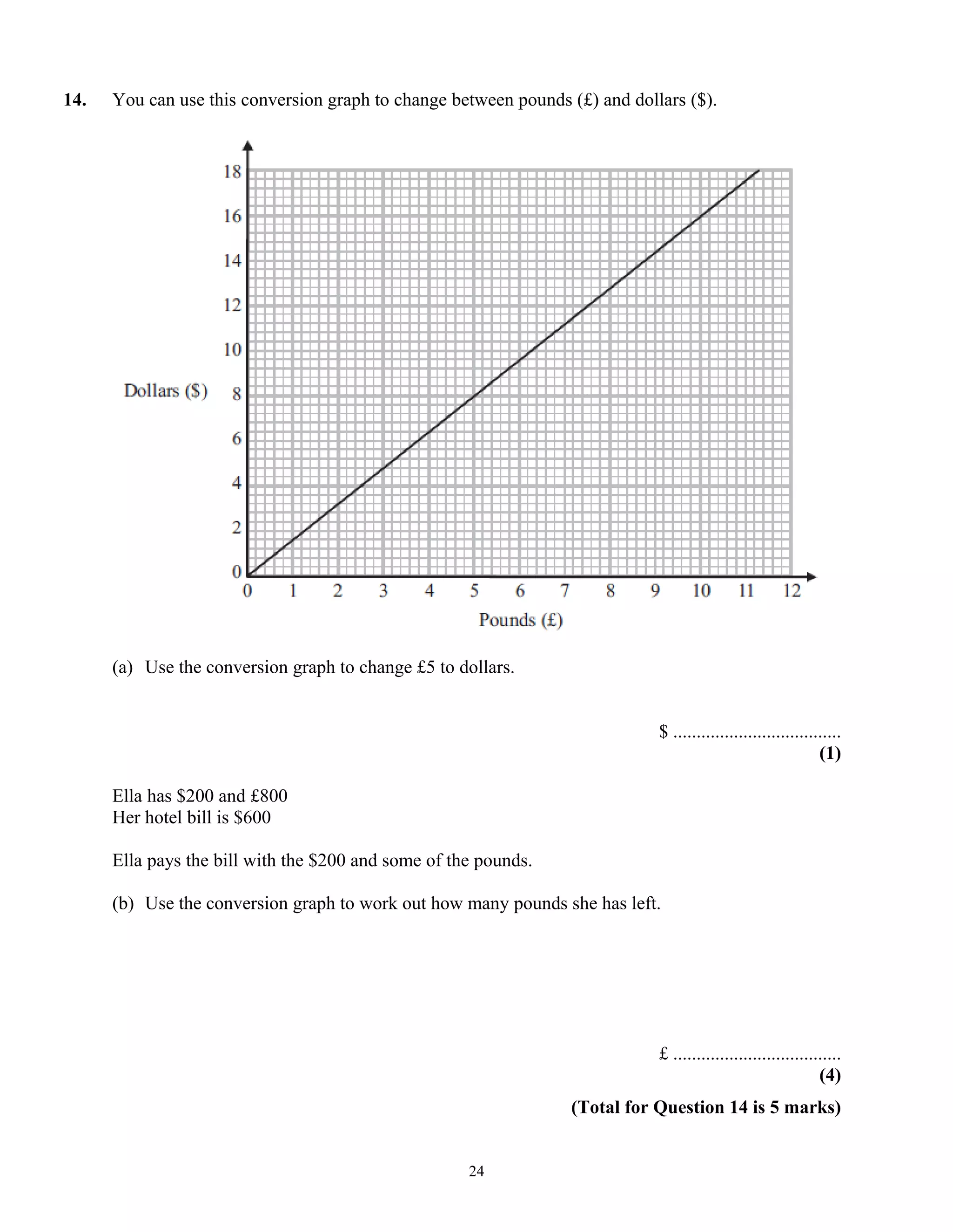 14. You can use this conversion graph to change between pounds (£) and dollars ($).
(a) Use the conversion graph to change £5 to dollars.
$ ....................................
(1)
Ella has $200 and £800
Her hotel bill is $600
Ella pays the bill with the $200 and some of the pounds.
(b) Use the conversion graph to work out how many pounds she has left.
£ ....................................
(4)
(Total for Question 14 is 5 marks)
24
 