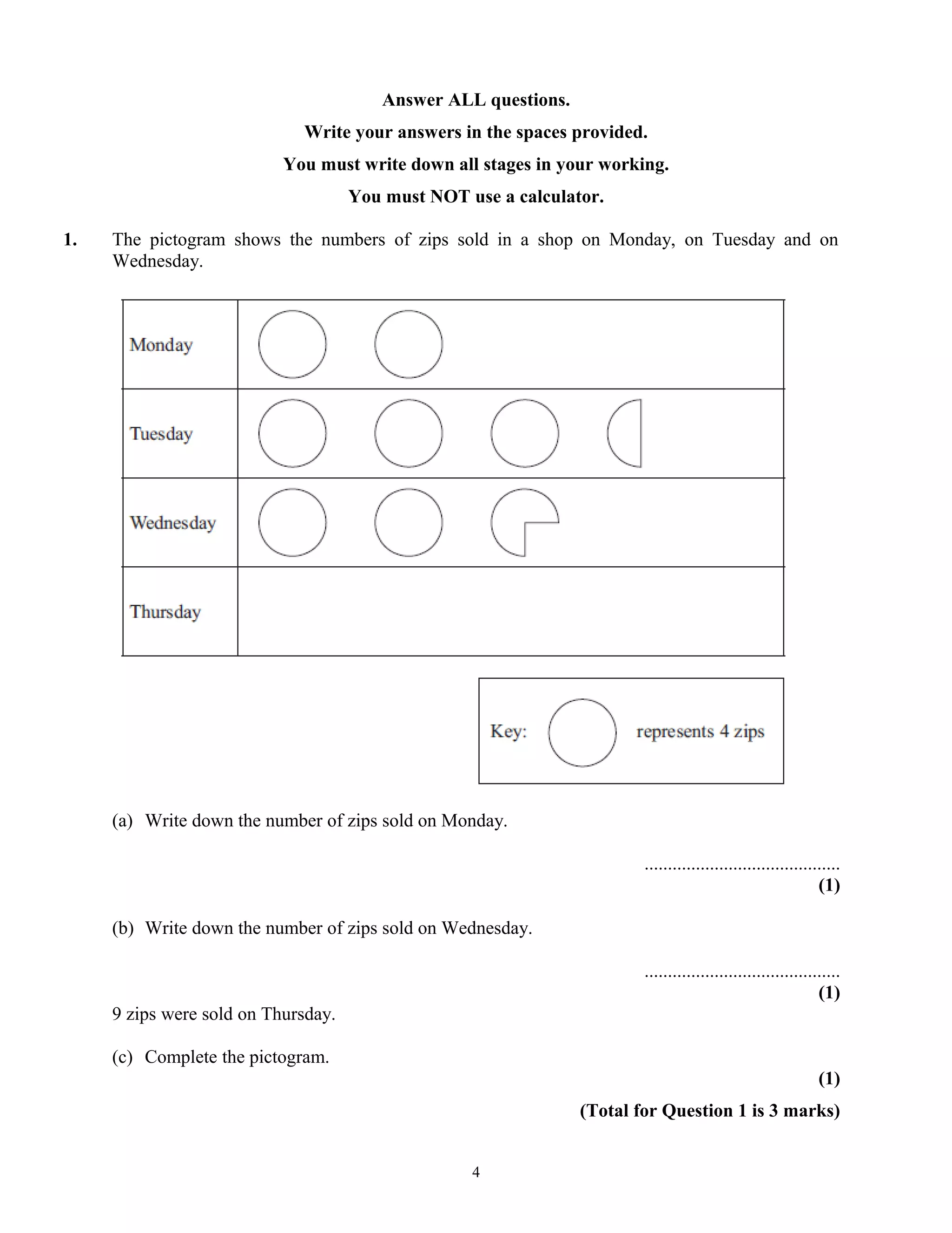 Answer ALL questions.
Write your answers in the spaces provided.
You must write down all stages in your working.
You must NOT use a calculator.
1. The pictogram shows the numbers of zips sold in a shop on Monday, on Tuesday and on
Wednesday.
(a) Write down the number of zips sold on Monday.
..........................................
(1)
(b) Write down the number of zips sold on Wednesday.
..........................................
(1)
9 zips were sold on Thursday.
(c) Complete the pictogram.
(1)
(Total for Question 1 is 3 marks)
4
 