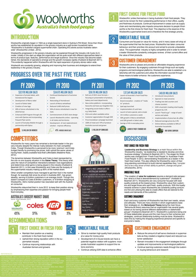 c26b9037-3e63-40d0-a926-3ea1fa6a5608-150225024215-conversion-gate01 | PDF