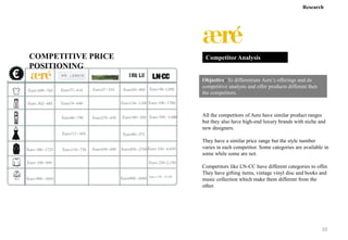 All the competitors of Aere have similar product ranges
but they also have high-end luxury brands with niche and
new designers.
They have a similar price range but the style number
varies in each competitor. Some categories are available in
some while some are not.
Competitors like LN-CC have different categories to offer.
They have gifting items, vintage vinyl disc and books and
music collection which make them different from the
other.
Competitor AnalysisCOMPETITIVE PRICE
POSITIONING
Research
Objective- To differentiate Aere’s offerings and do
competitive analysis and offer products different then
the competitors.
10
 