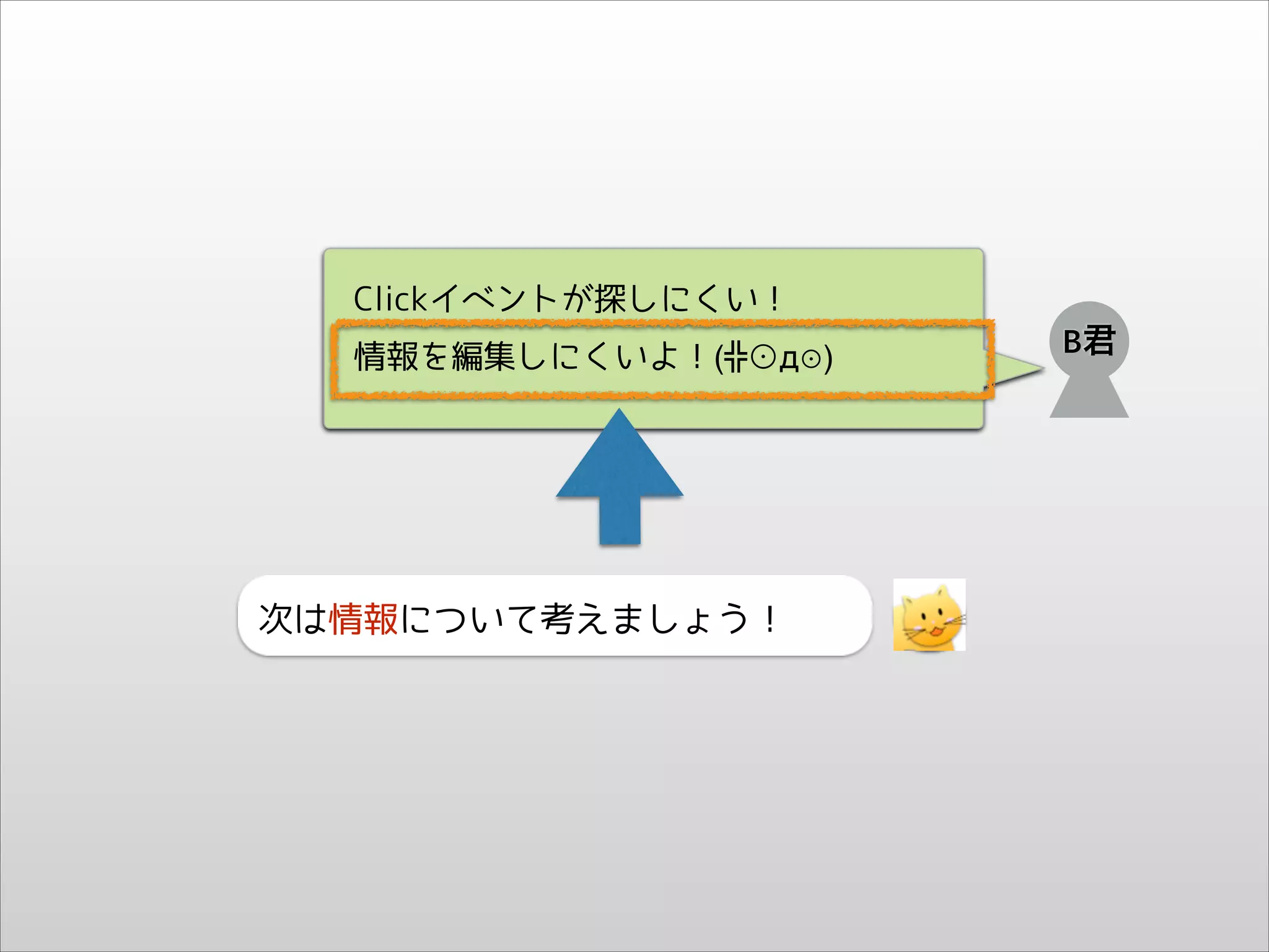 Clickイベントが探しにくい！
情報を編集しにくいよ！(╬⊙д⊙)

次は情報について考えましょう！

B君

 