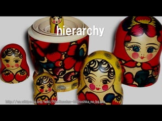 hierarchy
 