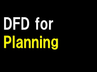 DFD for
Planning
 