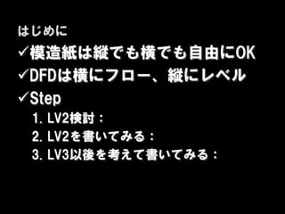 はじめに
模造紙は縦でも横でも自由にOK
DFDは横にフロー、縦にレベル
Step
 1. LV2検討：
 2. LV2を書いてみる：
 3. LV3以後を考えて書いてみる：
 