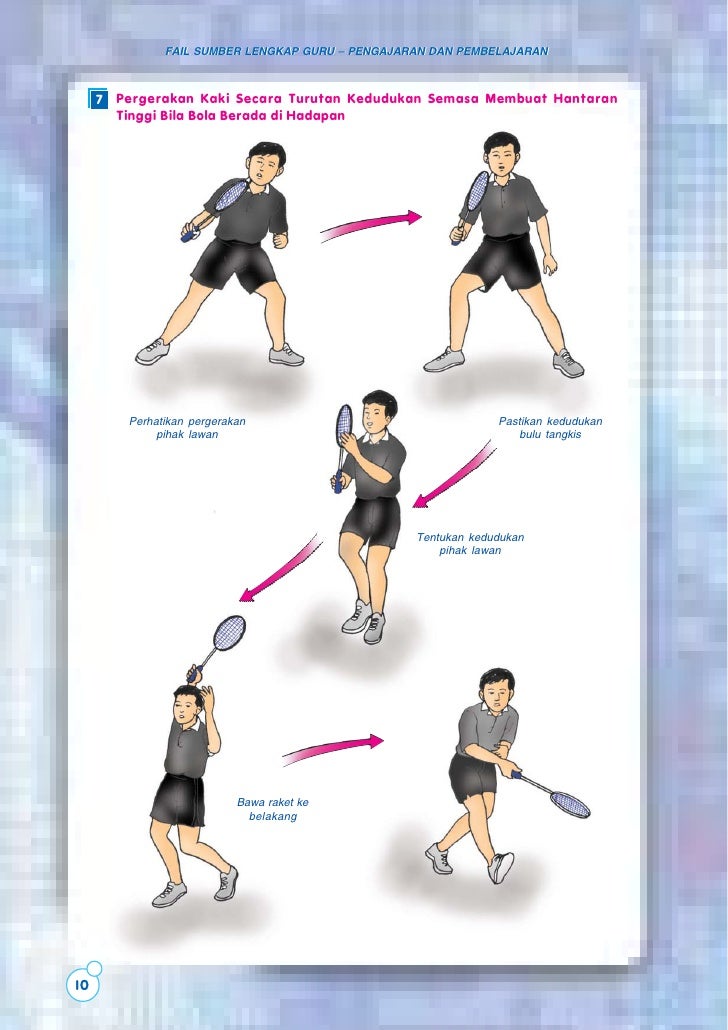 Badminton (bahasa melayu)