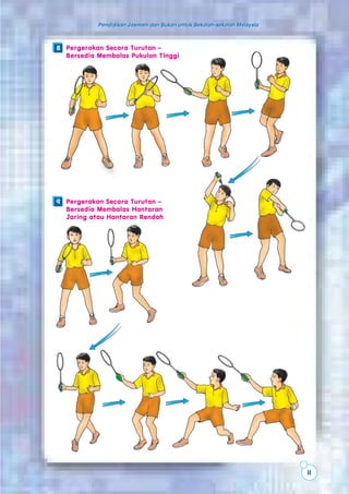 11
Pendidikan Jasmani dan Sukan untuk Sekolah-sekolah MalaysiaPendidikan Jasmani dan Sukan untuk Sekolah-sekolah Malaysia
Pergerakan Secara Turutan –
Bersedia Membalas Pukulan Tinggi
8
Pergerakan Secara Turutan –
Bersedia Membalas Hantaran
Jaring atau Hantaran Rendah
9
 