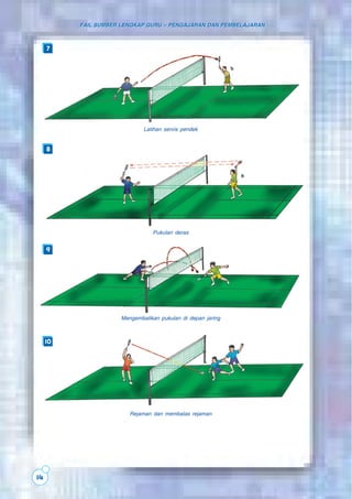 14
FAIL SUMBER LENGKAP GURU – PENGAJARAN DAN PEMBELAJARANFAIL SUMBER LENGKAP GURU – PENGAJARAN DAN PEMBELAJARAN
Latihan servis pendek
Pukulan deras
Mengembalikan pukulan di depan jaring
Rejaman dan membalas rejaman
7
8
9
10
 