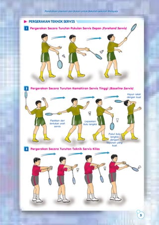 5
Pendidikan Jasmani dan Sukan untuk Sekolah-sekolah MalaysiaPendidikan Jasmani dan Sukan untuk Sekolah-sekolah Malaysia
PERGERAKAN TEKNIK SERVIS
Pergerakan Secara Turutan Pukulan Servis Depan (Forehand Servis)
Pergerakan Secara Turutan Kemahiran Servis Tinggi (Baseline Servis)
Pastikan dan
tentukan arah
servis
1
2
Pergerakan Secara Turutan Teknik Servis Kilas3
Lepaskan
bulu tangkis
Pukul bulu
tangkis
dengan
hayunan yang
kuat
Hayun raket
dengan kuat
 
