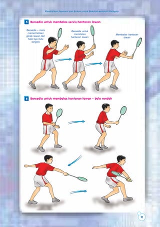 9
Pendidikan Jasmani dan Sukan untuk Sekolah-sekolah MalaysiaPendidikan Jasmani dan Sukan untuk Sekolah-sekolah Malaysia
Bersedia untuk membalas servis hantaran lawan5
Bersedia untuk membalas hantaran lawan – bola rendah6
Bersedia – mata
memerhatikan
gerak lawan dan
hala tuju bulu
tangkis
Bersedia untuk
membalas
hantaran lawan
Membalas hantaran
lawan
 