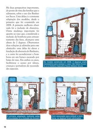 18
Há duas perspectivas importantes,
do ponto de vista das famílias que o
adotaram, sobre o uso dos Banhei-
ros Secos. Uma delas é a constante
adaptação dos modelos, desde o
primeiro que foi construído em
2008. A primeira melhoria obser-
vada foi a inclusão de chuveiros.
Outra mudança importante foi
quanto ao vaso que, considerada a
inclusão da bombona para armaze-
namento das fezes, alcançava uma
altura de 2 degraus. Observamos
duas soluções já adotadas para este
obstáculo: uma delas foi elevar a
fundação de alvenaria do Banheiro,
e a outra foi acondicionar a bom-
bona em um buraco escavado por
baixo do vaso. Em ambos os casos,
facilitou-se o acesso por idosos,
crianças e portadores de necessida-
des especiais.
No modelo construído em 2008, 2 degraus eram
necessários para acessar o vaso; não havia chuvei-
ro, e o mictório masculino ficava debaixo da pia
A primeira adaptação realizada pelas
comunidades foi a inclusão de chuveiro
Com escavação para embutir a bom-
bona, os degraus foram eliminados
 