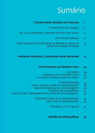 5
Sumário
Transformando Resíduos em Recursos
A experiência do Cepagro
Do sul ao nordeste: a ideia de conviver com a seca
Articulando Saberes
Passo-a-passo de implantação de Banheiros Secos no
programa Cepagro/Cedapp
Avaliando resultados, conhecendo novas demandas
Como funciona um Banheiro Seco
Uso diário
Cuidados com o Banheiro Seco
E quando a bombona estiver cheia?
COMPOSTAGEM
Como montar a pilha de compostagem?
Quanto tempo dura a compostagem?
Cuidando da composteira
Como manter adequadamente a pilha de compostagem?
DESIDRATAÇÃO  ALCALINIZAÇÃO
Como fazer a desidratação?
Fechando o ciclo natural
Referências Bibliográficas
7
8
9
11
15
17
22
24
25
26
27
28
30
31
32
33
34
35
36
 