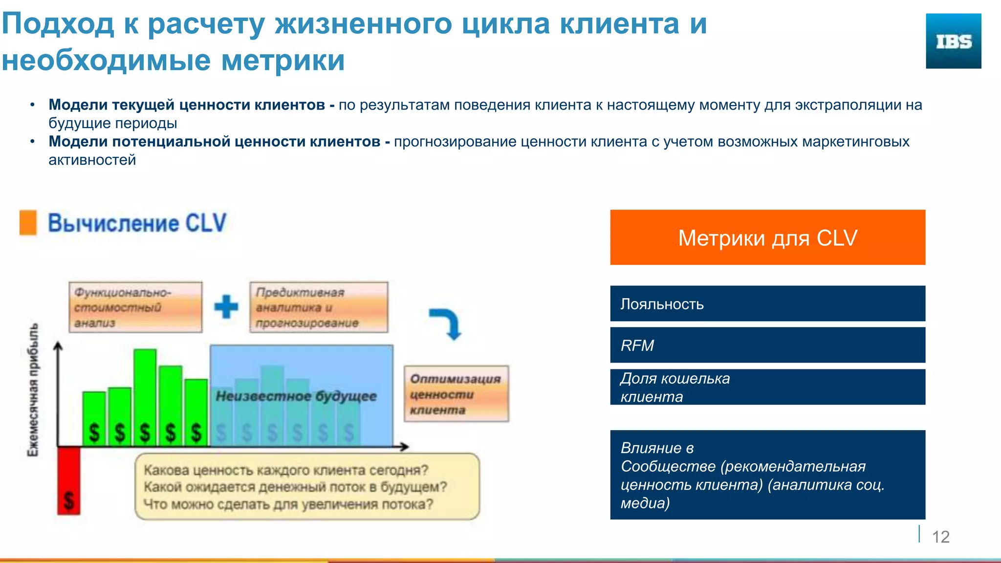 12
Подход к расчету жизненного цикла клиента и
необходимые метрики
Метрики для CLV
Лояльность
RFM
Доля кошелька
клиента
Влияние в
Сообществе (рекомендательная
ценность клиента) (аналитика соц.
медиа)
• Модели текущей ценности клиентов - по результатам поведения клиента к настоящему моменту для экстраполяции на
будущие периоды
• Модели потенциальной ценности клиентов - прогнозирование ценности клиента с учетом возможных маркетинговых
активностей
 