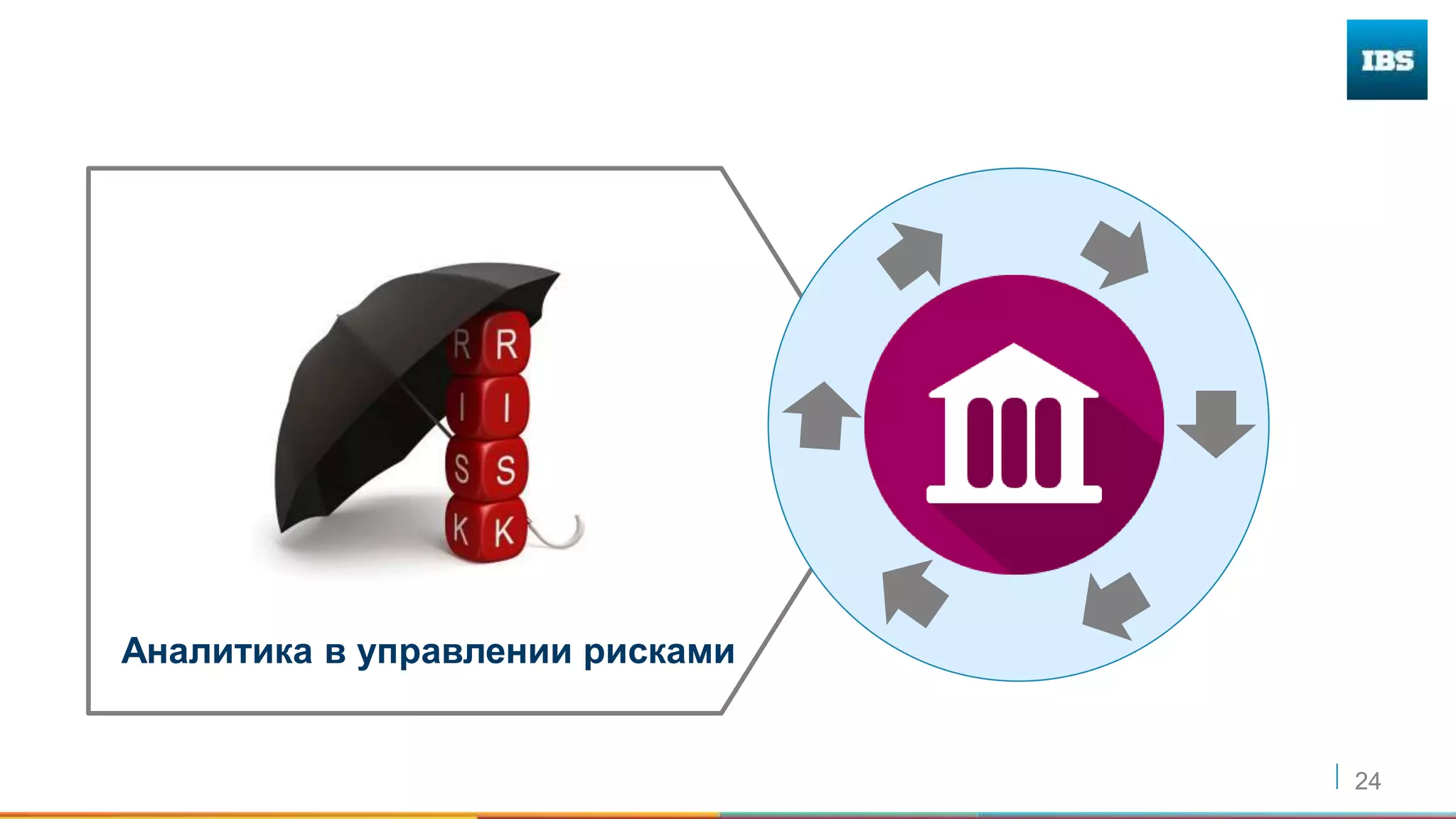 24
Аналитика в управлении рисками
 