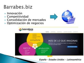 




Innovación
Competitividad
Consolidación de mercados
Optimización de negocios

España – Estados Unidos - Latinoamérica

 