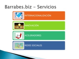 INTERNACIONALIZACIÓN

INNOVACIÓN

ACELERADORES

REDES SOCIALES

 